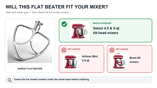 Karoxy flat beater fit guide for select 4.5 and 5 qt tilt-head mixers, excluding Mini and bowl-lift models.